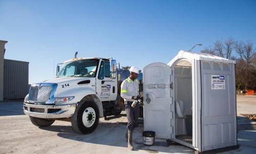 Portalets, Portalet for Rent, Workbox LLC